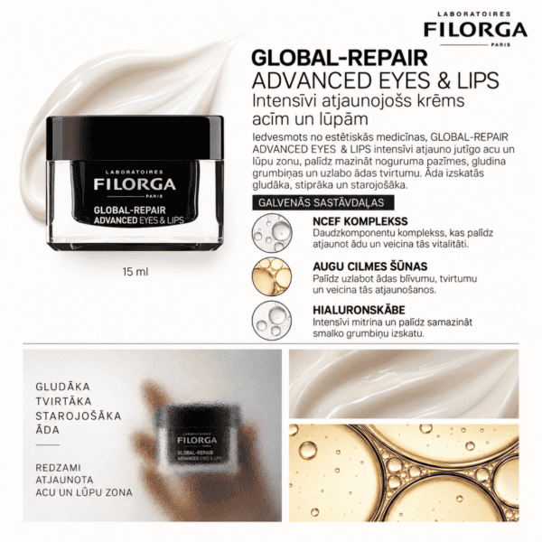 GLOBAL REPAIR ADVANCED EYES & LIPS (2)